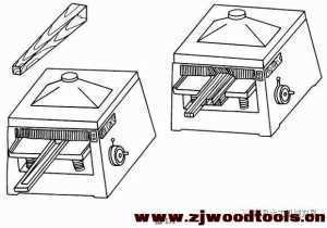 木工帶鋸、圓鋸及木工刨床安全裝置要求